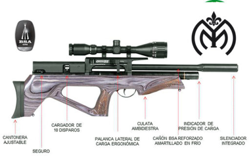 Carabina DEFIANT Black Pepper de BSA® - Imagen 6