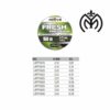 Nylon ASARI  FRESH PREDATOR 0,16mm - Imagen 3