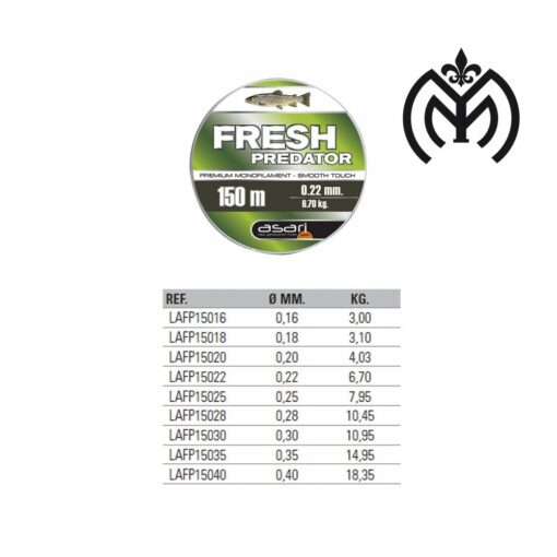 Nylon ASARI  FRESH PREDATOR 0,16mm - Imagen 3