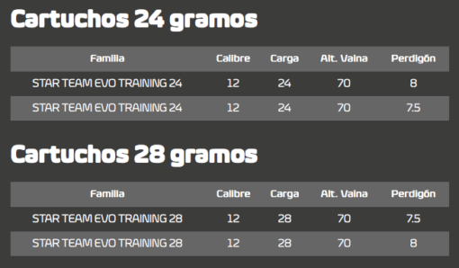 Cartucho Tiro RIO®  Star Team Evo Training - Imagen 2