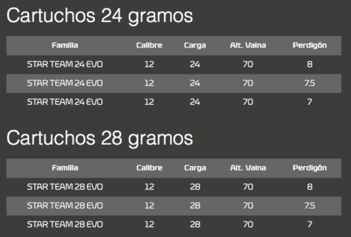Cartucho Tiro RIO® Star Team Evo - Imagen 2