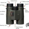 Prismáticos Vortex® FURY con Telémetro Láser 10x42 HD Applied Ballistics - Imagen 6