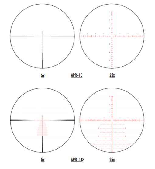 Element Optics TITAN 5-25x56 Mrad - Imagen 6