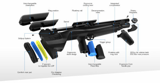 PCP STOEGER XM1 Bullpup 2