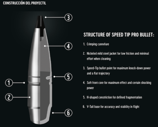RWS® 300 WM Speed Tip 165gr - Imagen 2