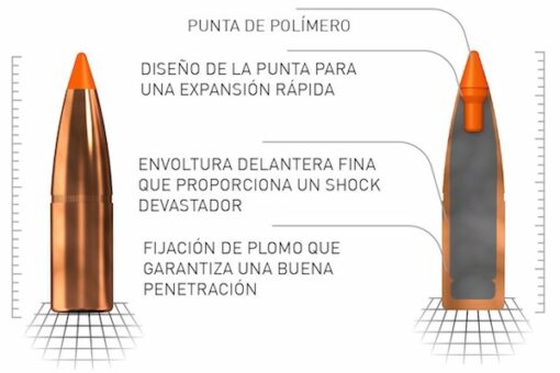 NORMA® 7mm-08 Tip Strike 160gr - Imagen 3