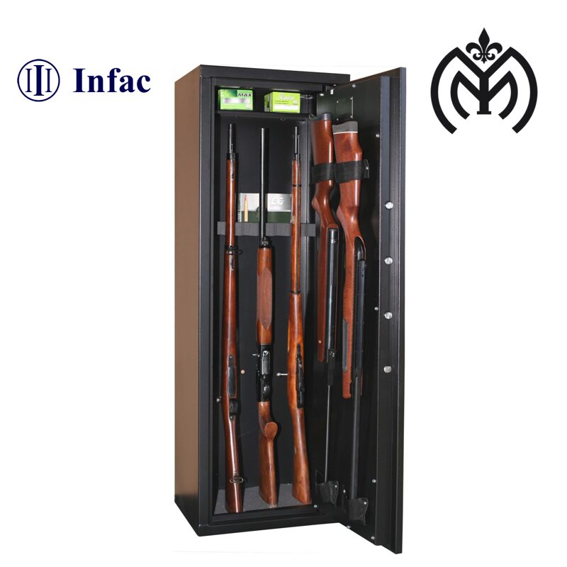 Armero INFAC SKP8 - Imagen 2