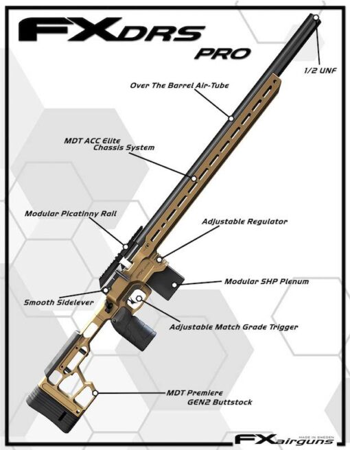 FX DRS PRO - Imagen 3