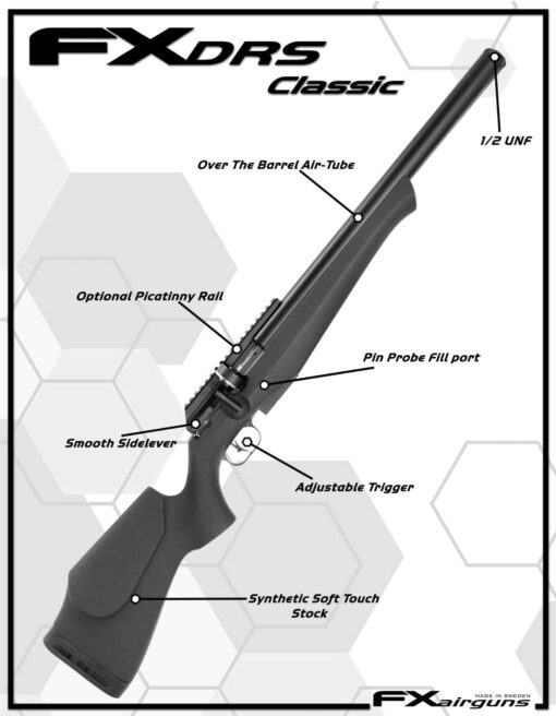 FX DRS Classic - Imagen 3