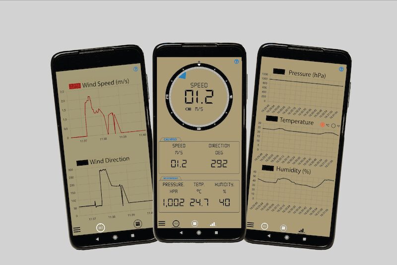 CALYPSO Ultrasonic Portable Mini AB - Imagen 2